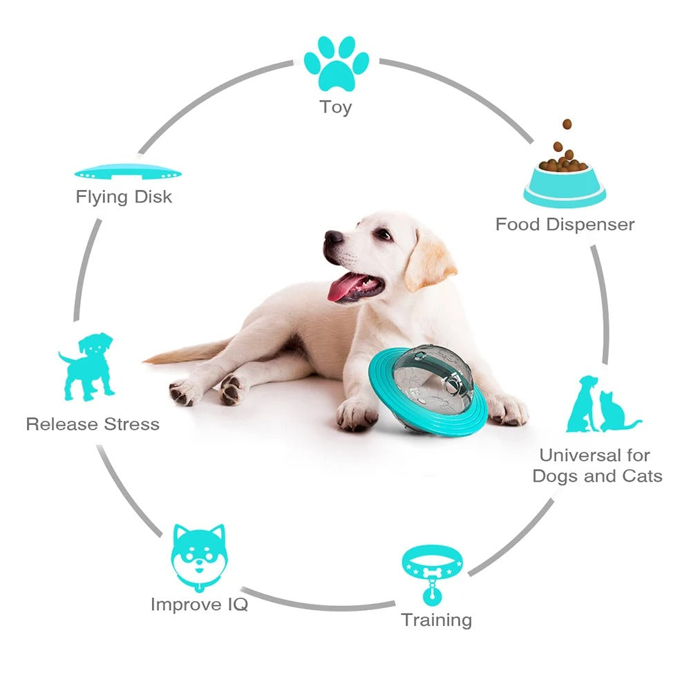Interactive Treat Dispensing Dog Toy